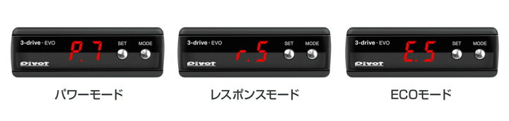楽天市場】PIVOT/ピボット 3-drive・EVO ハーネスセット （3DE+TH-7B 