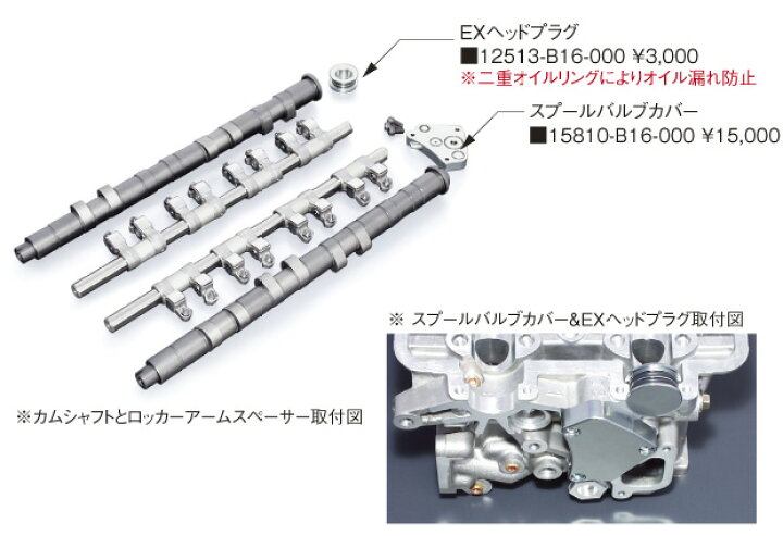 楽天市場】戸田レーシング HONDA シビック、インテグラ、CR-X スプール  