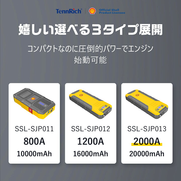楽天市場】ジャンプスターター 12V シェルバッテリーチャージャー 