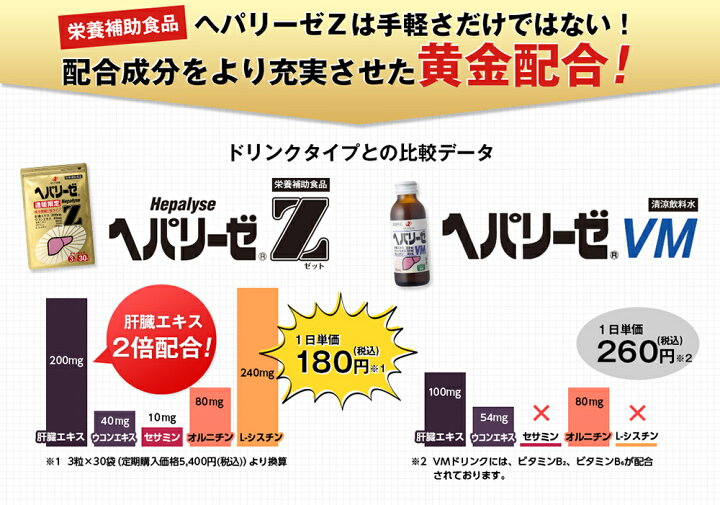 楽天市場】【初回購入限定・お一人様2個まで】ヘパリーゼZ 3粒×5袋  
