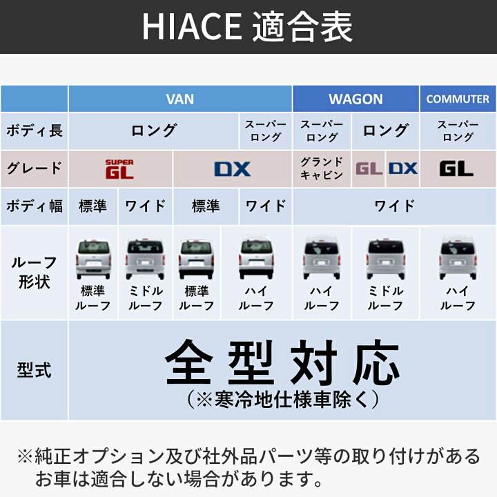 楽天市場】ハイエース 200系 テールランプ 純正 タイプ レジアスエース 