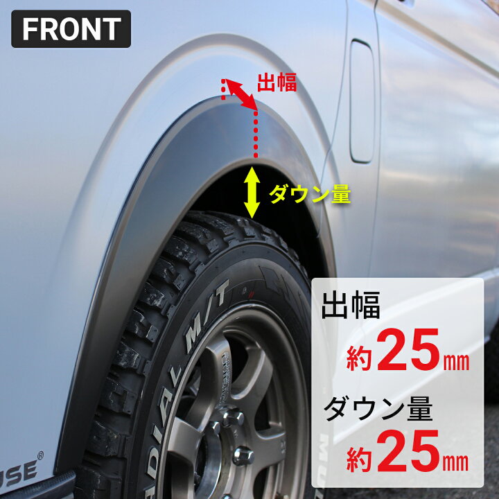 楽天市場】ハイエース 200系 オーバーフェンダー ダウンルック ABS製  