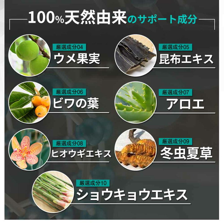 楽天市場】【初回返金保証付き・楽天1位獲得】育毛剤 REVUM リビューム スカルプトニック 薬用育毛剤 育毛トニック 育毛 養毛 薄毛 薄毛対策 男性用 育毛剤 女性用 (150ml/1ヶ月分) 医薬部外品 発毛促進 : ネットショップゼロワン楽天市場店 楽天市場】【初回返金保証付き・楽天1位獲得】育毛剤 REVUM リビューム スカルプトニック 薬用育毛剤 育毛トニック 育毛 養毛 薄毛 薄毛対策 男性用 育毛剤 女性用 (150ml/1ヶ月分) 医薬部外品 発毛促進 : ネットショップゼロワン楽天市場店