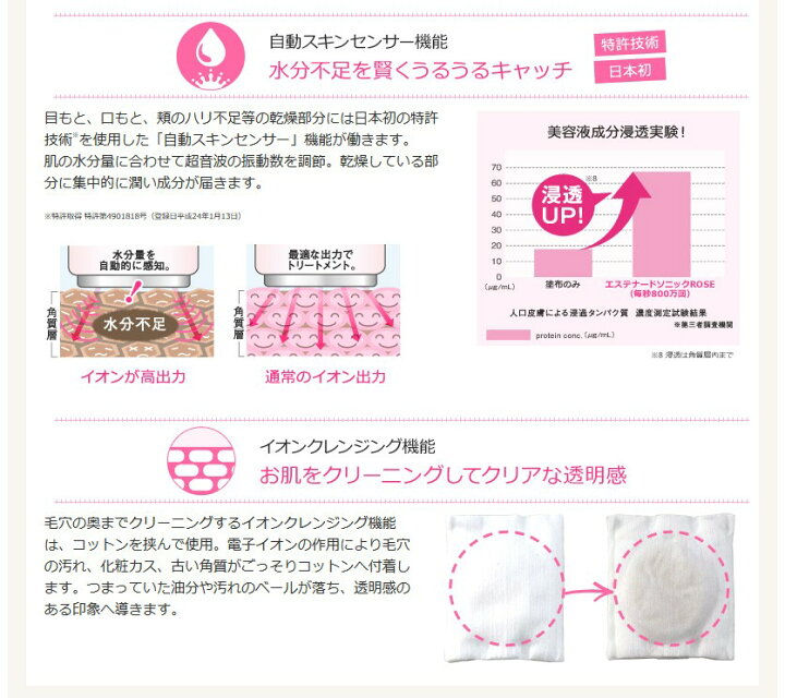 楽天市場】エステナードソニックローズ ROSE 本体単品【国内正規品】超 