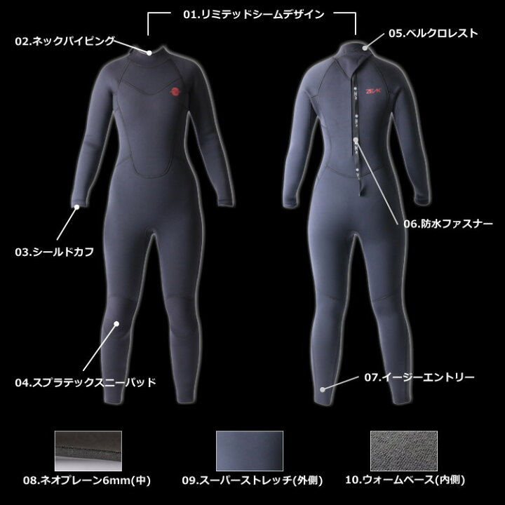 楽天市場】ZEAK(ジーク) セミドライウェットスーツ 女性用 レディース 