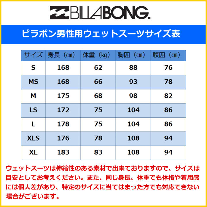 楽天市場 ビラボン ウェットスーツ メンズ 3mm 2mm チェストジップ フルスーツ ウエットスーツ サーフィンウェットスーツ Billabong Wetsuits ウェットスーツ本舗 楽天市場 ビラボン ウェットスーツ メンズ 3mm 2mm チェストジップ フルスーツ ウエットスーツ サーフィンウェットスーツ Billabong Wetsuits ウェットスーツ本舗
