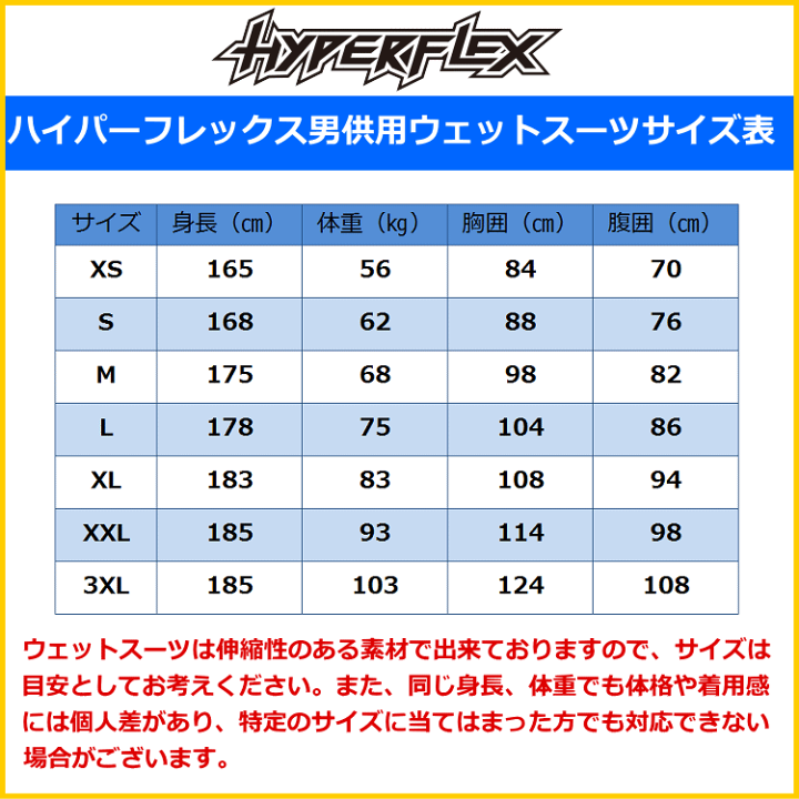 楽天市場 ハイパーフレックス ウェットスーツ メンズ 5mm 4mm インナーネックバリア フルスーツ ウエットスーツ サーフィンウェットスーツ Hyperflex Wetsuits ウェットスーツ本舗