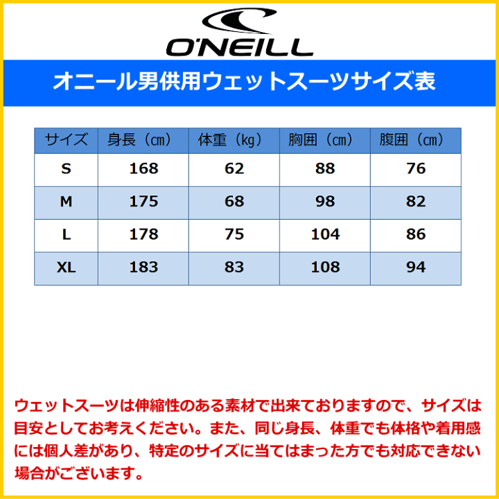 楽天市場】オニール ウェットスーツ メンズ 長袖 ジャケット ウエット