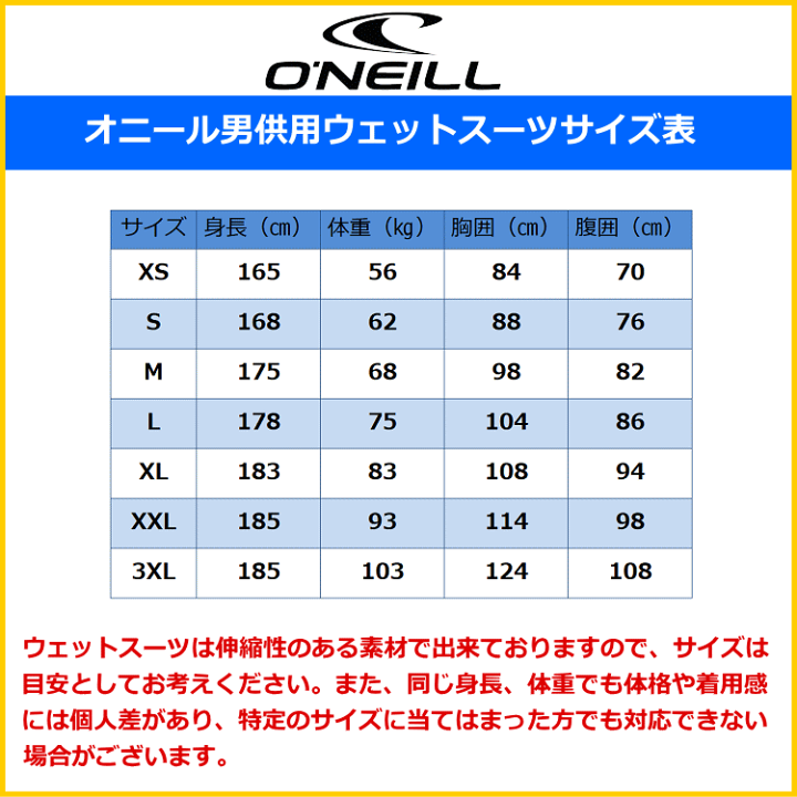 楽天市場】オニール ウェットスーツ メンズ 3mm / 2mm 楽天市場】オニール ウェットスーツ メンズ 3mm / 2mm
