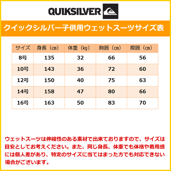 楽天市場】クイックシルバー ウェットスーツ キッズ 子供用 楽天市場】クイックシルバー ウェットスーツ キッズ 子供用