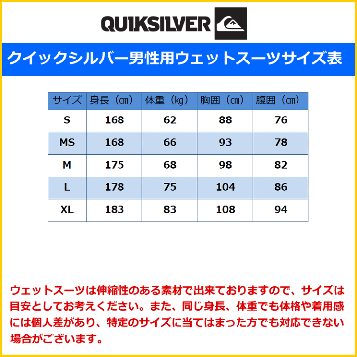 楽天市場】クイックシルバー ウェットスーツ メンズ 3mm / 2mm 楽天市場】クイックシルバー ウェットスーツ メンズ 3mm / 2mm