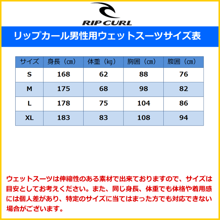 楽天市場】リップカール ウェットスーツ メンズ チェストジップ