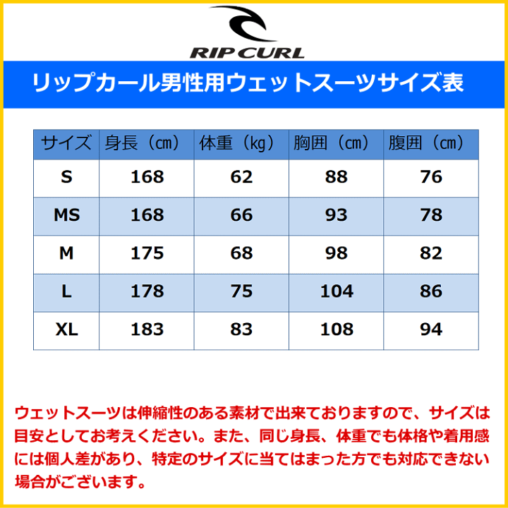 楽天市場】リップカール ウェットスーツ メンズ 3mm / 2mm 楽天市場】リップカール ウェットスーツ メンズ 3mm / 2mm