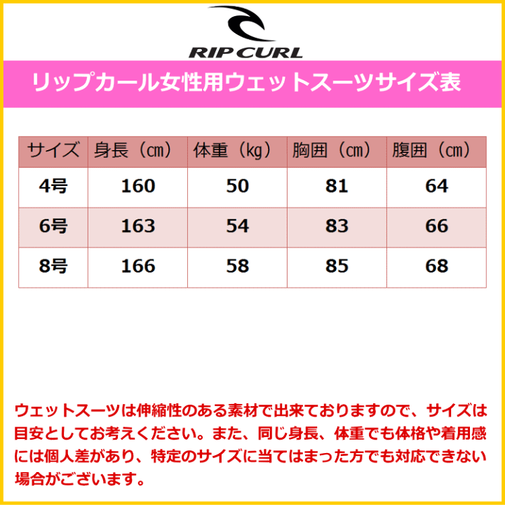 楽天市場】リップカール ウェットスーツ レディース 4mm / 3mm 楽天市場】リップカール ウェットスーツ レディース 4mm / 3mm