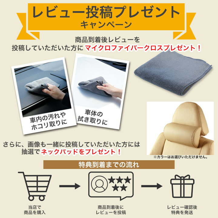 楽天市場】送料無料 メッシュ シートカバー 1台分 ワゴンR MH23S 