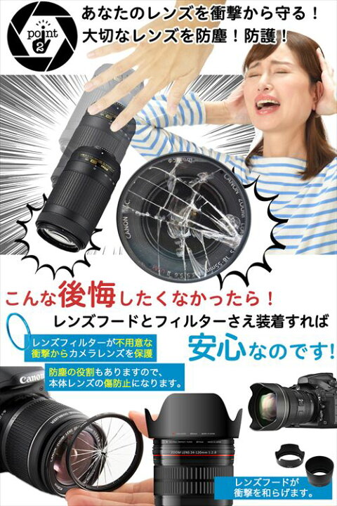 楽天市場】Canon EOS Kiss X10 X9i X9 X8i X7i ダブルズームレンズ  