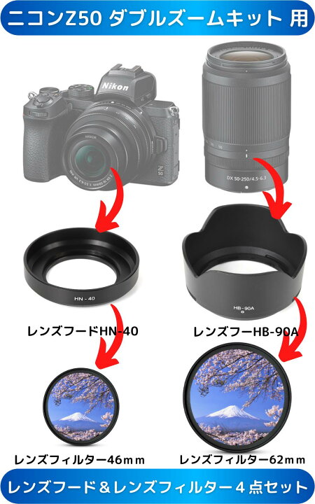 楽天市場】Nikon ミラーレス一眼レフカメラ ニコンZ50 ダブルズーム 