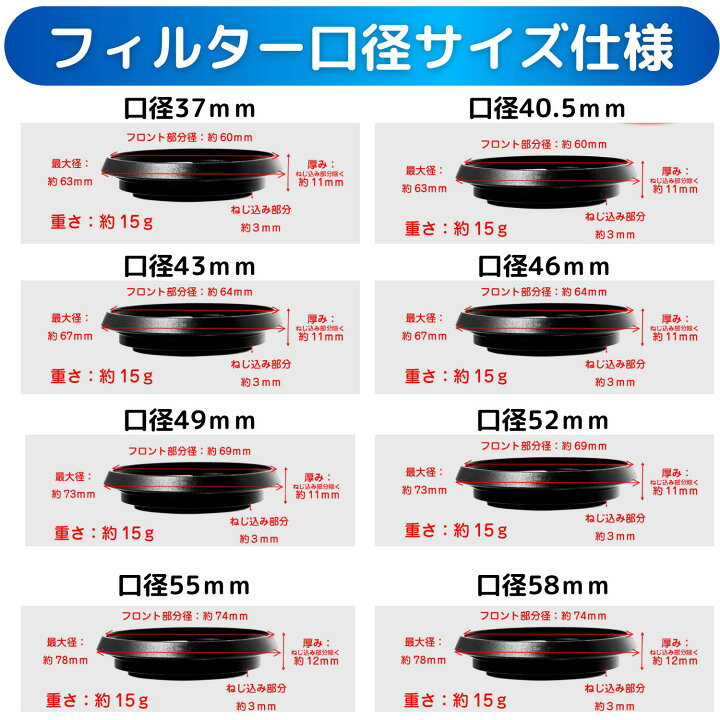楽天市場】広角系 ワイド メタルフード メタルレンズフード 58mm 各メーカー対応 : ゼロポートジャパン 楽天市場】広角系 ワイド メタルフード メタルレンズフード 58mm 各メーカー対応 : ゼロポートジャパン
