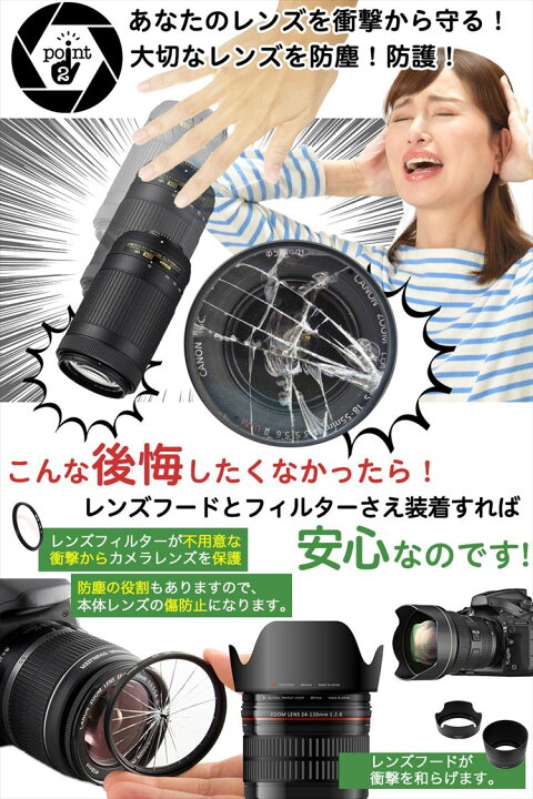 楽天市場】Nikon D3400 D5600 D5300 AF-P ダブルズームキット 用 