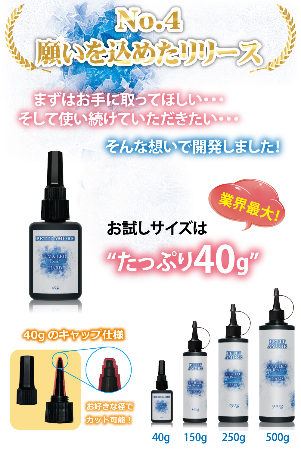 楽天市場】【徳用2本】日本製 UVレジン液 大容量 300g (150g 2本