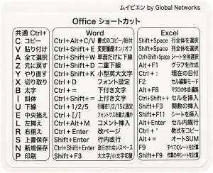 ���C�r�G�� �L�[�{�[�h�p�V���[�g�J�b�g�X�e�b�J�[ ���{�� (�z���C�g, Office for Windows1��)