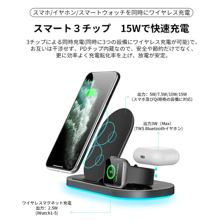 楽天市場】ワイヤレス充電器 3in1 折り畳み式 Qi急速充電 充電スタンド ワイヤレスチャージャー コンパクト設計 軽量 持ち運び便利 置くだけで充電 iPhone12/12pro/12mini/12ProMax/11/11Pro/X/XS/XR/XSMax/11ProMax/8/8Plus/対応 : mollio shop 楽天市場】ワイヤレス充電器 3in1 折り畳み式 Qi急速充電 充電スタンド ワイヤレスチャージャー コンパクト設計 軽量 持ち運び便利 置くだけで充電 iPhone12/12pro/12mini/12ProMax/11/11Pro/X/XS/XR/XSMax/11ProMax/8/8Plus/対応 : mollio shop