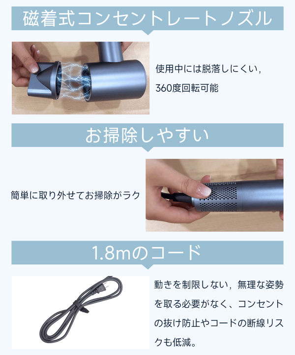 楽天市場】ドライヤー 速乾 大風量 ヘアドライヤー マイナスイオン