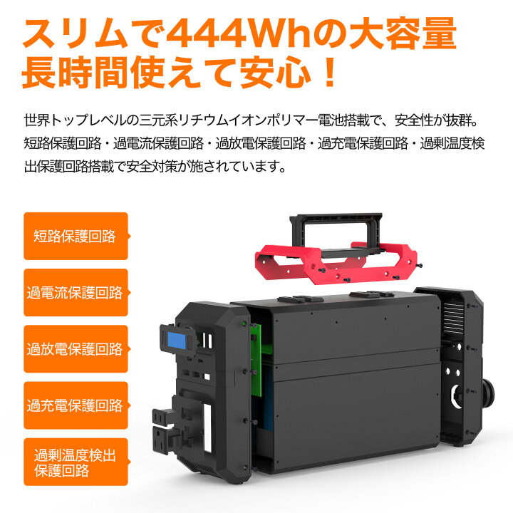 楽天市場】【1年間保証】ポータブル電源 超大容量 120000mAh、444Wh 