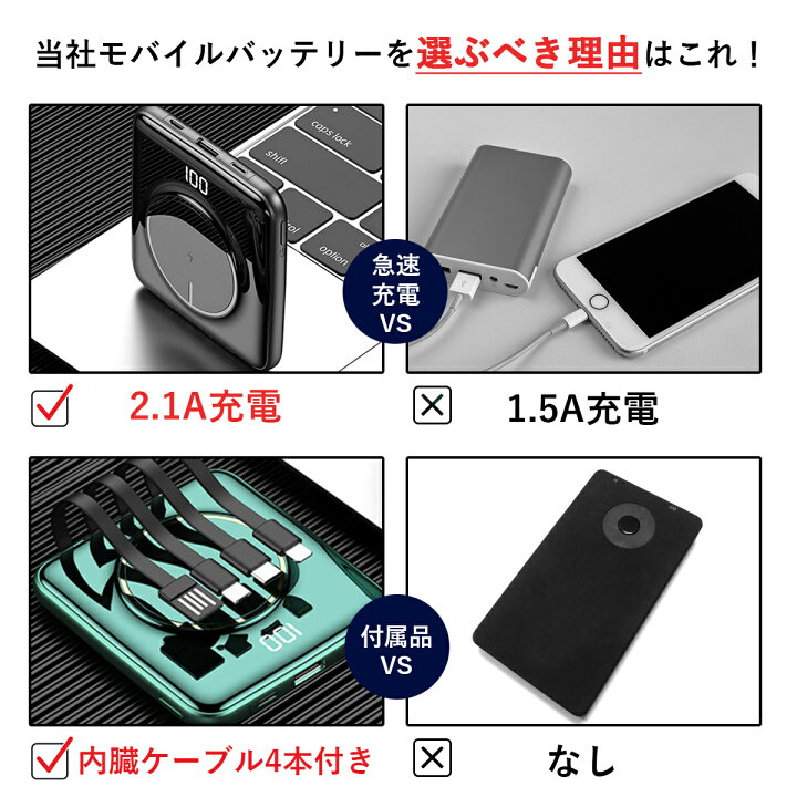 楽天市場 楽天１位 モバイルバッテリー 大容量 000mah 超小型 薄型 軽量 Qi対応 ワイヤレス 充電 小型 ケーブル内蔵 Lightning 高速 急速 Type C タイプc 内蔵 小さい 可愛い スマホ 充電器 Iphone12 Android 21 送料無料 Pse Usb C ホワイトデー 災害 可愛い
