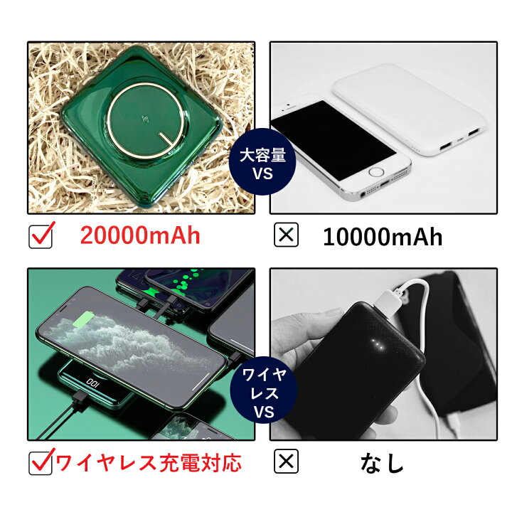 楽天市場 楽天１位 モバイルバッテリー 大容量 000mah 超小型 薄型 軽量 Qi対応 ワイヤレス 充電 小型 ケーブル内蔵 Lightning 高速 急速 Type C タイプc 内蔵 小さい 可愛い スマホ 充電器 Iphone12 Android 21 送料無料 Pse Usb C 災害 可愛い