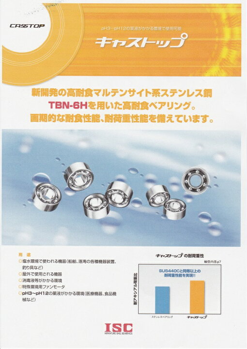 楽天市場】リール 高耐食ベアリング ＳＭＲ１１５Ｂ−Ｈ−Ｘ１ＺＺ ＩＳＣ(NSKマイクロプレシジョン) キャストップ ミニチュアベアリング :  軸受ショップ