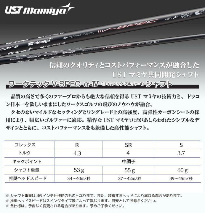 楽天市場】超高反発 ゴルフ ワークスゴルフ マキシマックス ブラック 