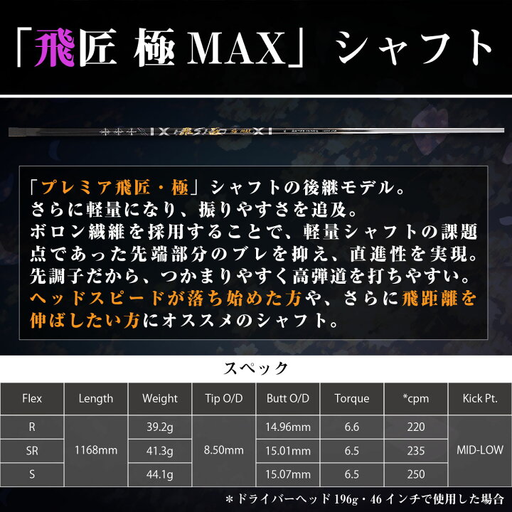 楽天市場】超高反発 ゴルフ ワークスゴルフ マキシマックス ブラック 
