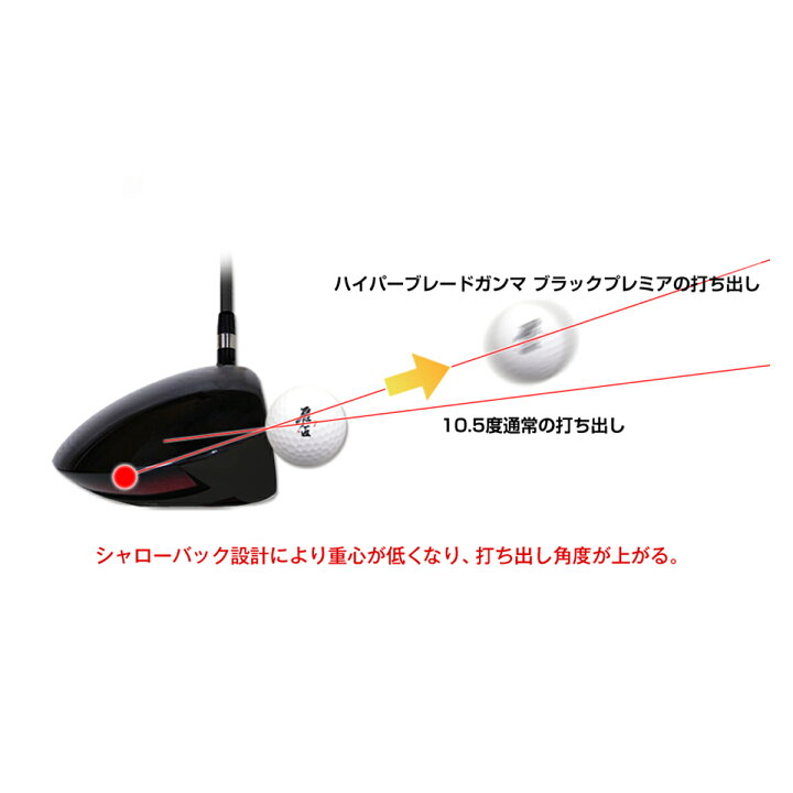 楽天市場】ゴルフ 超高反発 ワークスゴルフ ハイパーブレードガンマ 
