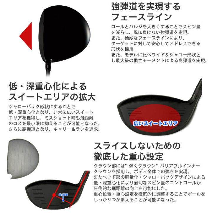 楽天市場】超高反発 ゴルフ ワークスゴルフ マキシマックス ブラック  