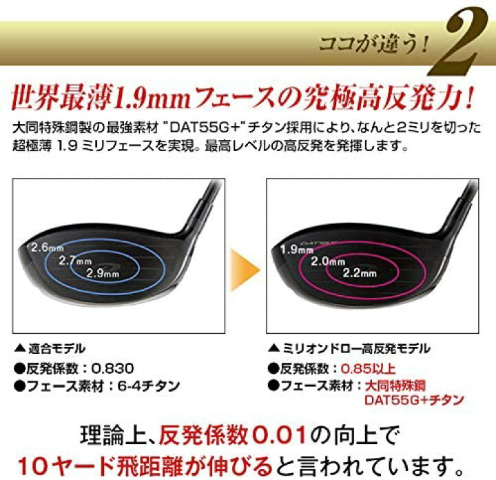 楽天市場】ゴルフ 高反発 ワークスゴルフ ミリオンドロー 長尺 短尺 41 