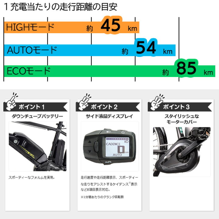 楽天市場】【送料無料(地域限定)】パナソニック ジェッター BE-ELHC544 