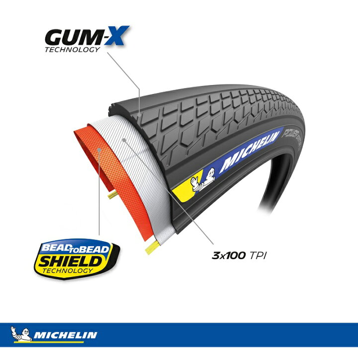 楽天市場】○[2本セット] MICHELIN(ミシュラン) POWER ADVENTURE TLR 