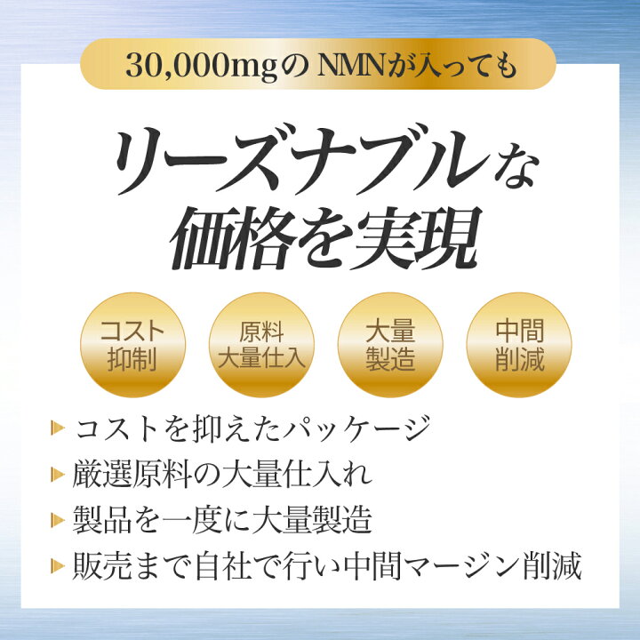 NMN30000 250mgｘ120cap メーカー直送・送料無料