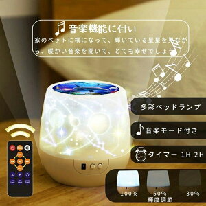 R X^[vWFN^[Cg yĐ 󃉃Cg X^[iCgCg NX}X vl^E xbhTChv 铔 ͋C 󓊉e ^C}[t FύX\