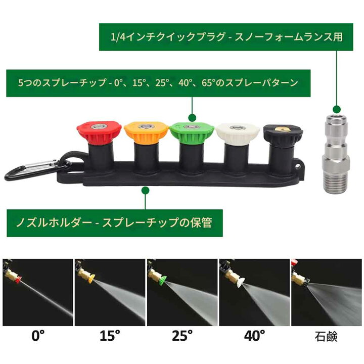 楽天市場】BEAR FORCE 高圧洗浄機用ウォーターガン 車用洗浄ホース 