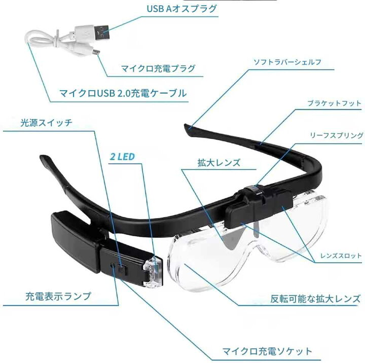 楽天市場】zmart 拡大鏡 1.5倍 2倍 2.5倍 3.5倍 4倍 4.5倍 USB充電式 