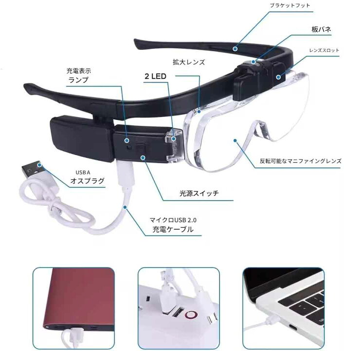 楽天市場】zmart 拡大鏡 1.5倍 2倍 2.5倍 3.5倍 4倍 4.5倍 USB充電式 
