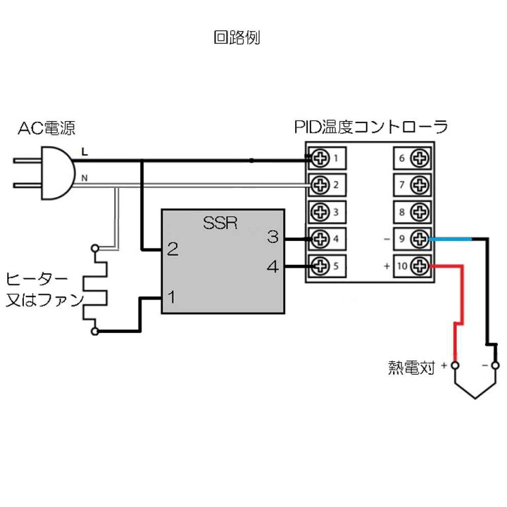 楽天市場】PID 温度 コントローラ 40A SSR ヒートシンク 2m 熱電対 K プローブ オリジナル日本語説明書つき : ZGoods 楽天市場店