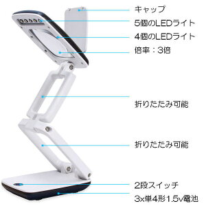 ܂肽 3{ LEDRpNg [y Kl  g勾 HD Y 9LED fXNgbv @\ Ǐp CeBO rW GChc[