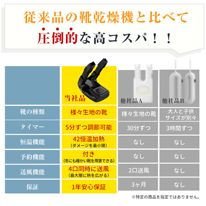 楽天市場】☆大人気！【☆正規品☆】【楽天1位】靴 乾燥機 靴 乾燥 