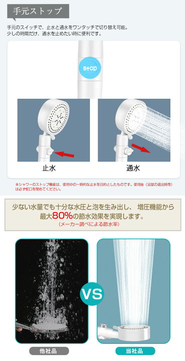 (G)シャワーヘッド　節水　ストップ機能　6段モード切り替え　使用頻度少