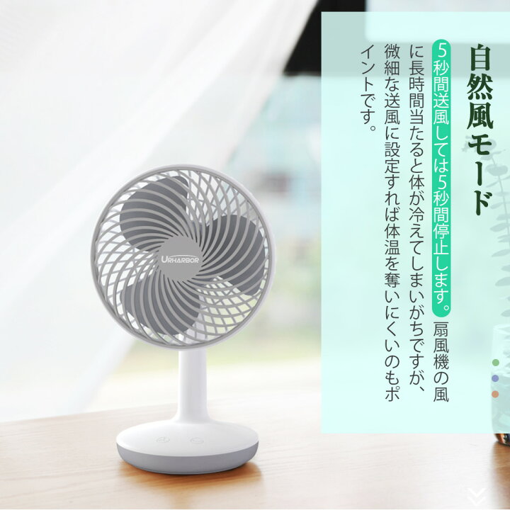 楽天市場】【楽天1位】【最大40H連続稼働】卓上扇風機 静音 usb 首振り 【21年最新改良】【4段階風量】 扇風機 卓上 オフィス dcモーター 充電式 卓上扇風機 静音 大風量 自動首振り持ち運べる ハンディ 省エネ オフィス 家で デスク扇風機 卓上扇風機 送料無料 ...