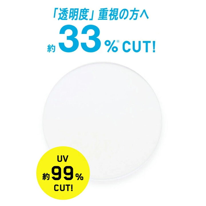 楽天市場】ブルーライトカットレンズ（約33％カット）交換代金【Z 