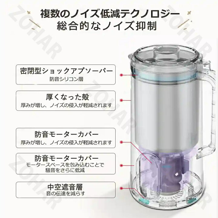 楽天市場】豆乳メーカー 完全豆乳メーカー 全自動 洗いやすい 濾過不要 